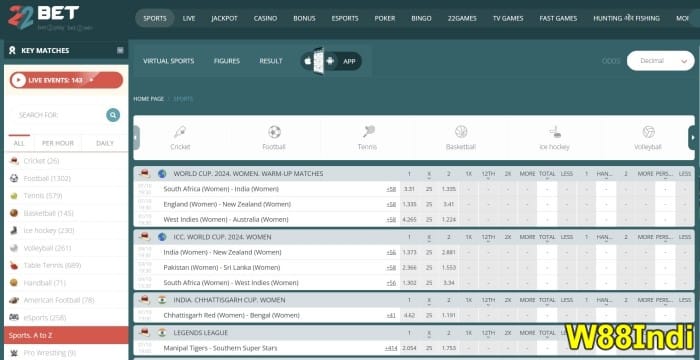 best boxing betting sites for beginners online w88indi 22bet