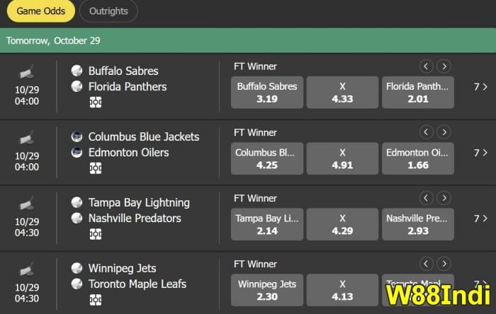hockey betting odds beginner explanation by w88indi