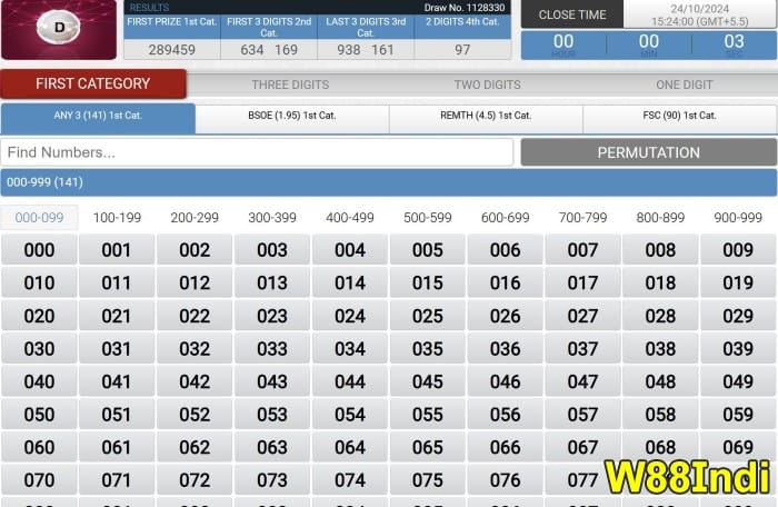 is online lottery legal in india reviewed by W88indi