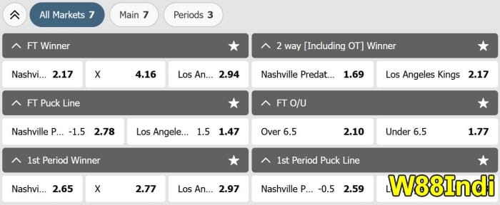 beginner how to bet on hockey tips from w88 experts