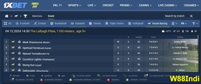 best horse race betting sites in india play at 1xbet