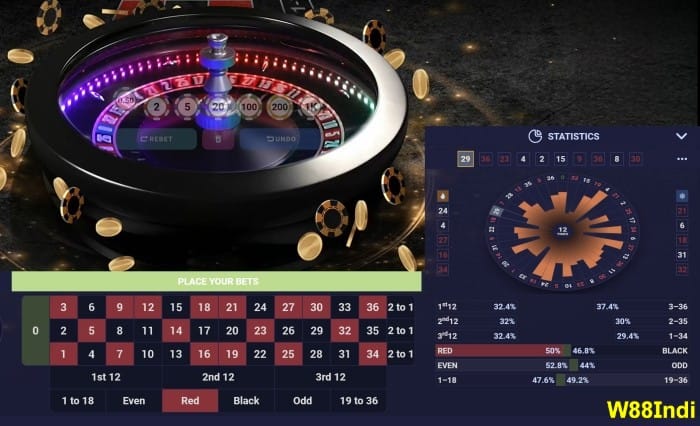 most winning roulette numbers provided by experts