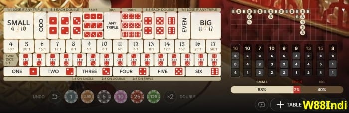 super sic bo hacks for beginners