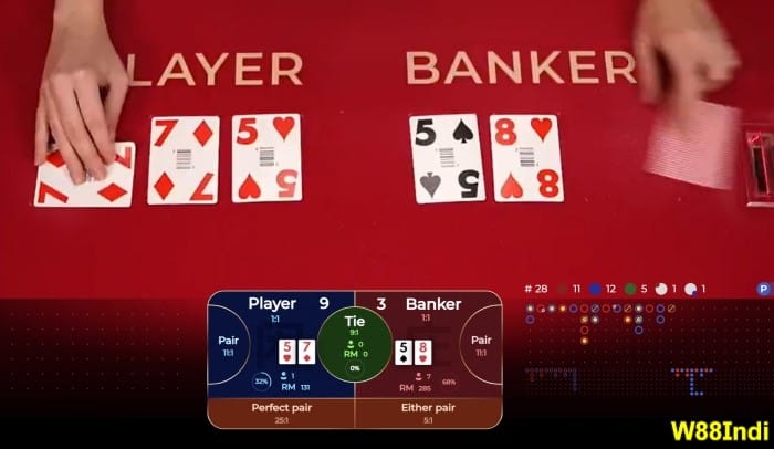 w88indi baccarat hacks that are beneficial for newbies