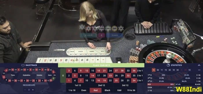 wager on winning roulette numbers in the game room
