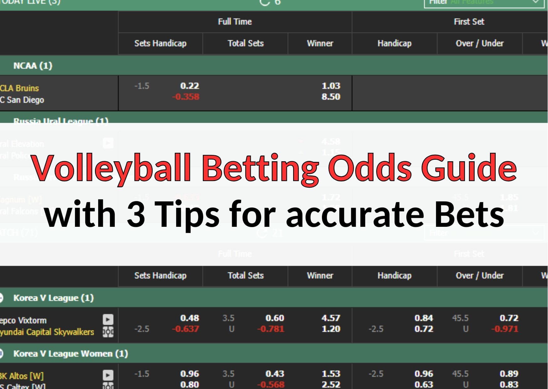 Volleyball Betting Odds with tips