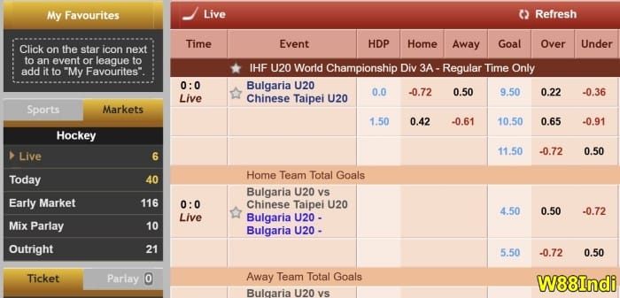 best hockey betting sites by w88indi