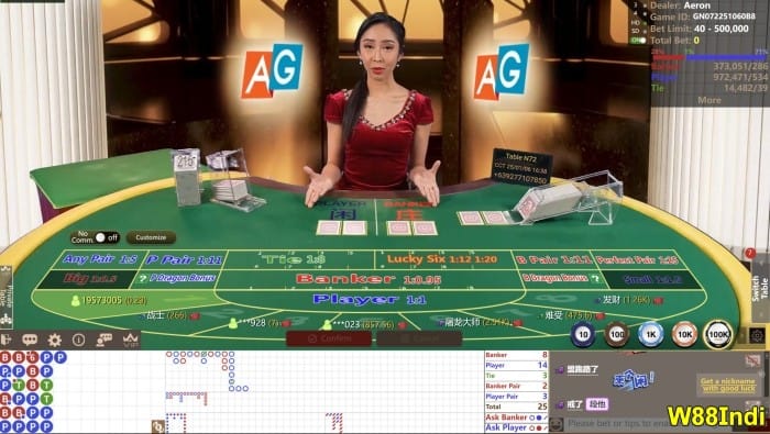 best honest live dealer baccarat casino dafabet india