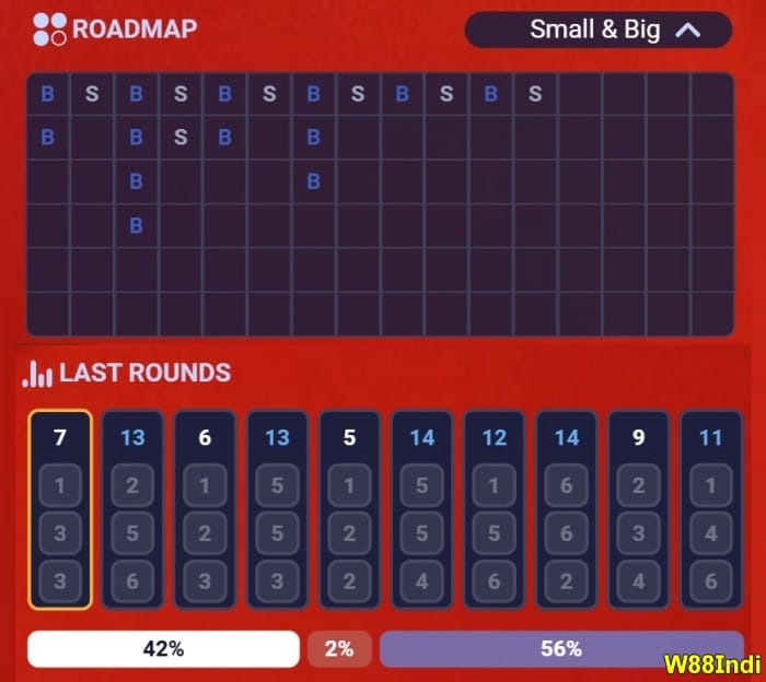 sic bo cheat sheet tricks and tips from experts