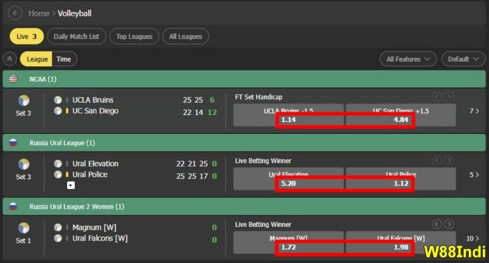 volleyball betting odds explained for beginners