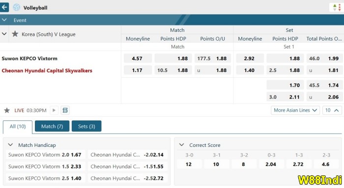 volleyball betting odds with strategies to win