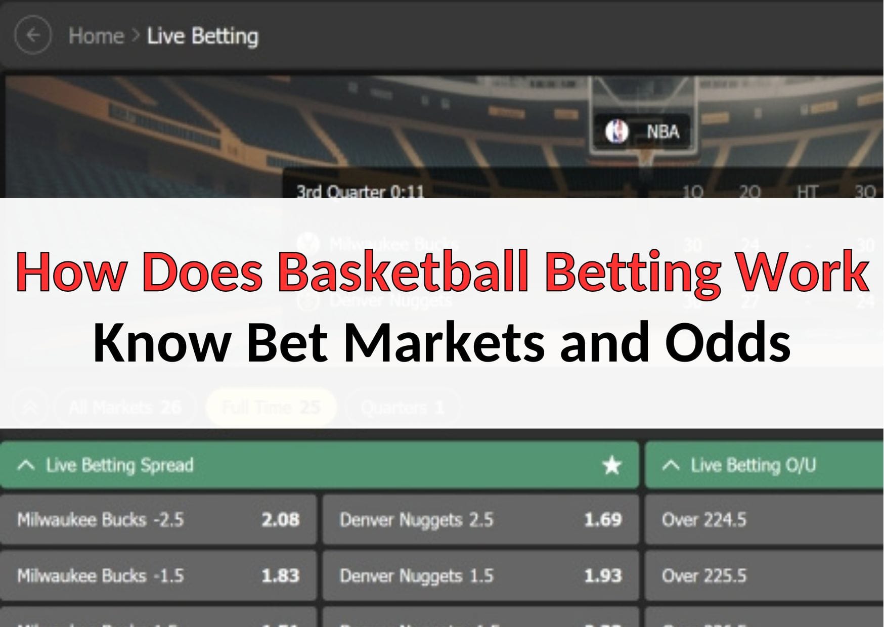How Does Basketball Betting Work - Know Bet Markets and Odds