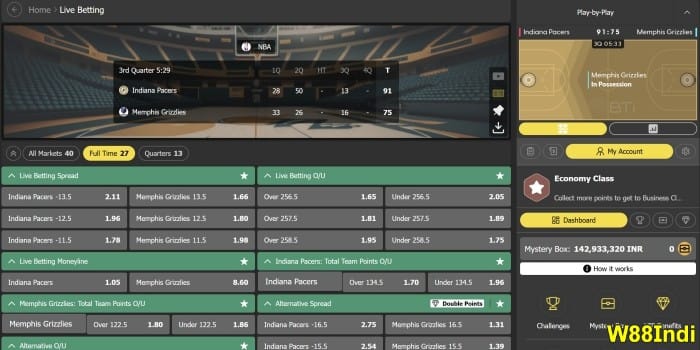 explore best basketball betting sites w88indi review