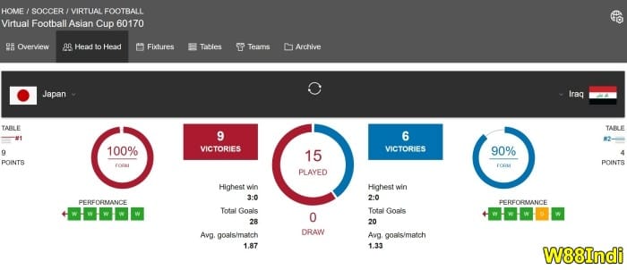 how does sports betting work learn with strategies to win