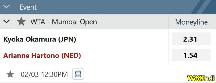how does tennis betting work betting odds