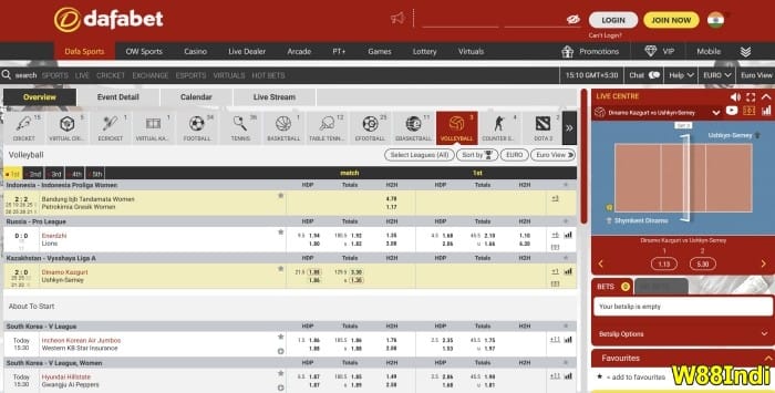 volleyball betting sites W88indi review dafabet