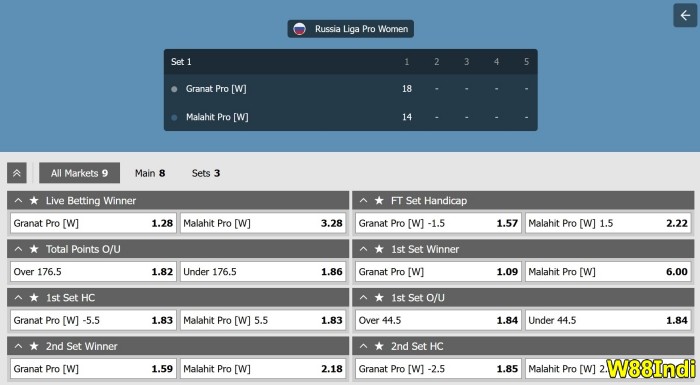 volleyball betting sites best recommended by experts