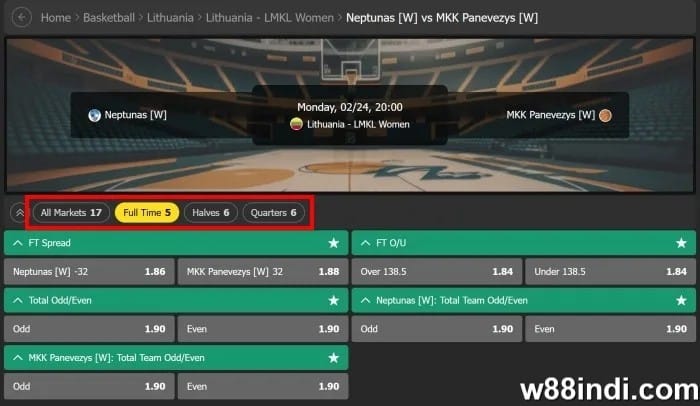 basketball betting markets explained by experts