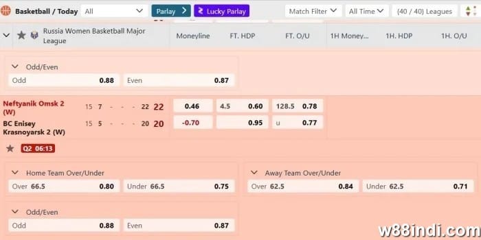 basketball betting options and meaning explained for beginners
