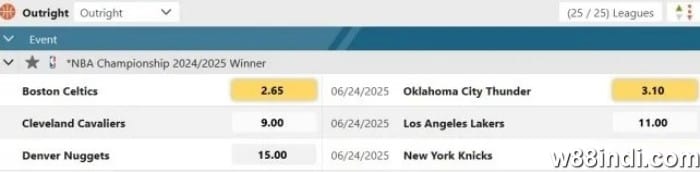 basketball betting options and meaning explained outright