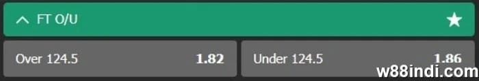 basketball betting options and meaning explained over under