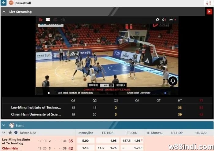 basketball betting options and meaning explained
