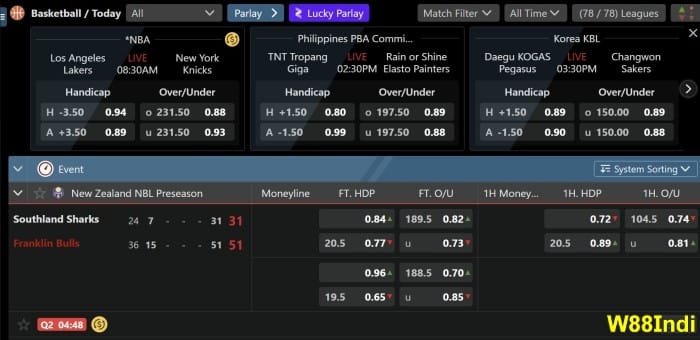 basketball betting systems by w88indi experts