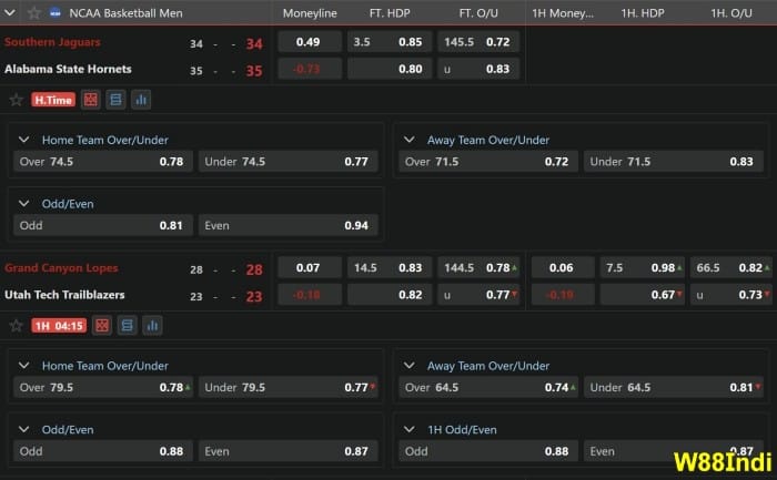 basketball betting systems recommended by experts