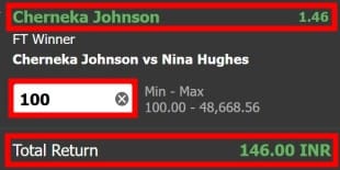 learn betting odds in boxing betting guide by experts