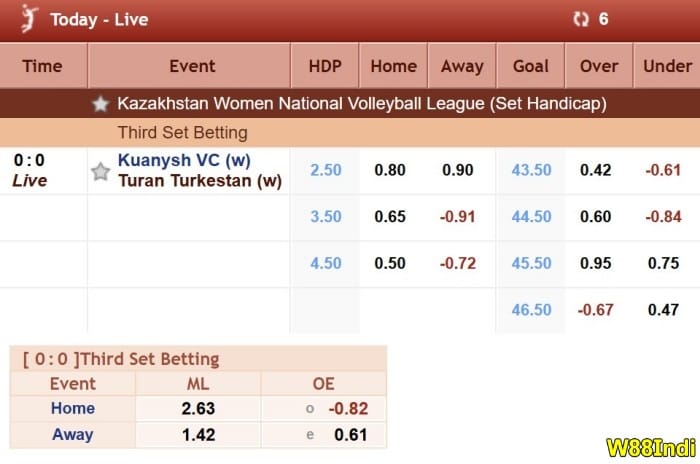 volleyball expert tips and strategies to boost wins