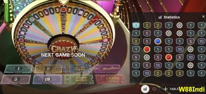crazy time tricks winning game tactics