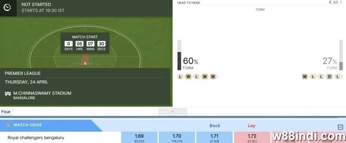 cricket exchange betting sites recommendations