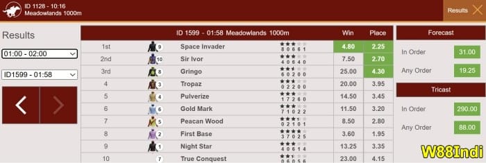 horse race betting cheat sheet learn important strategies to win