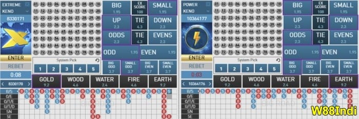 keno tips and tricks for beginners to earn big