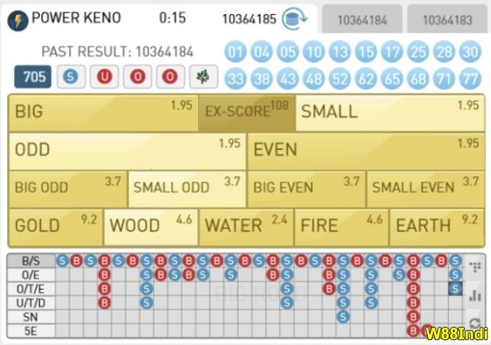 keno tips and tricks recommended by top winners