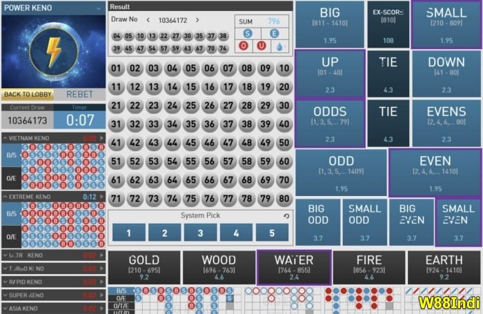 keno tips and tricks to use to win huge