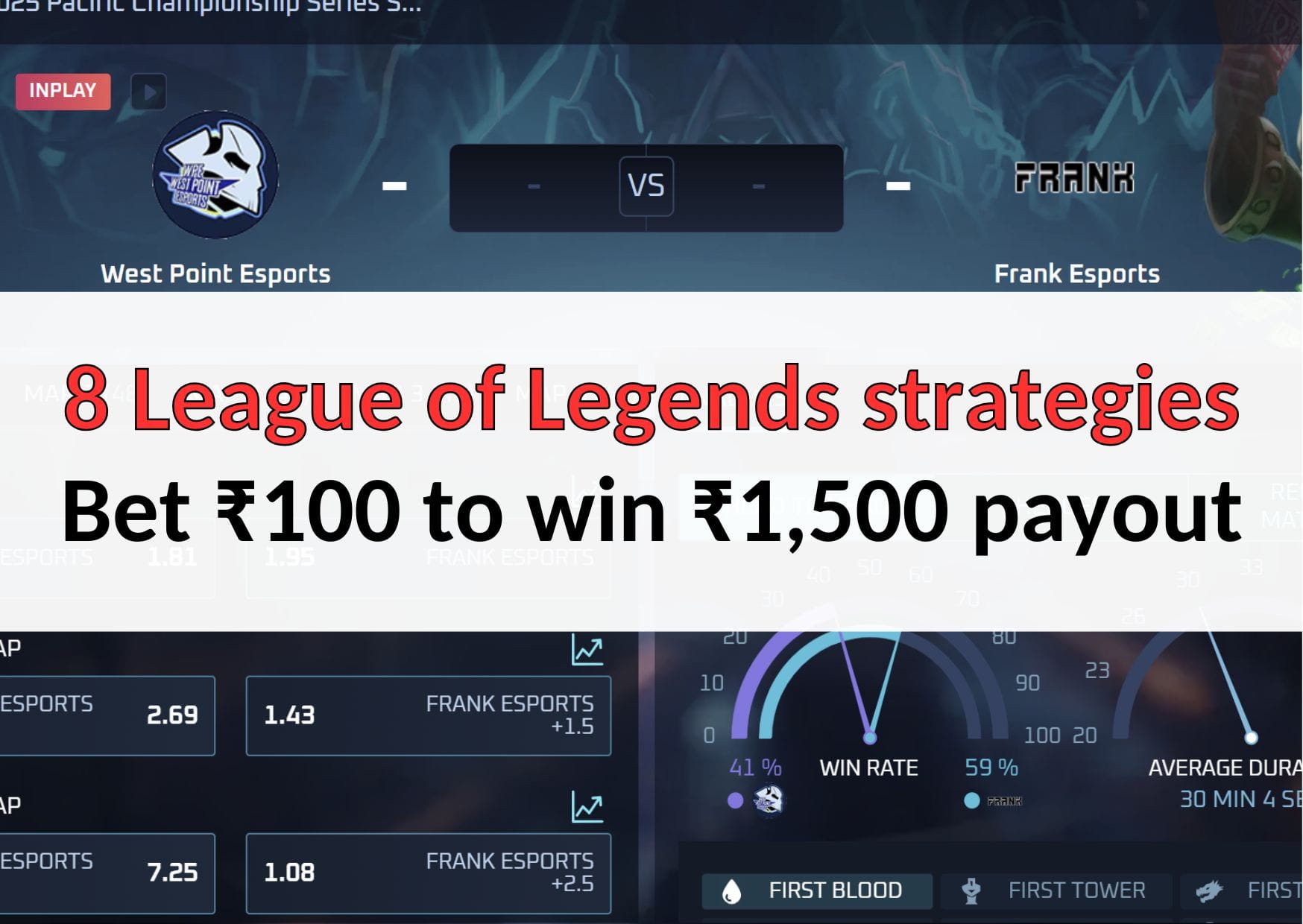 8 League of Legends strategies Bet ₹100 to win ₹1,500 payout