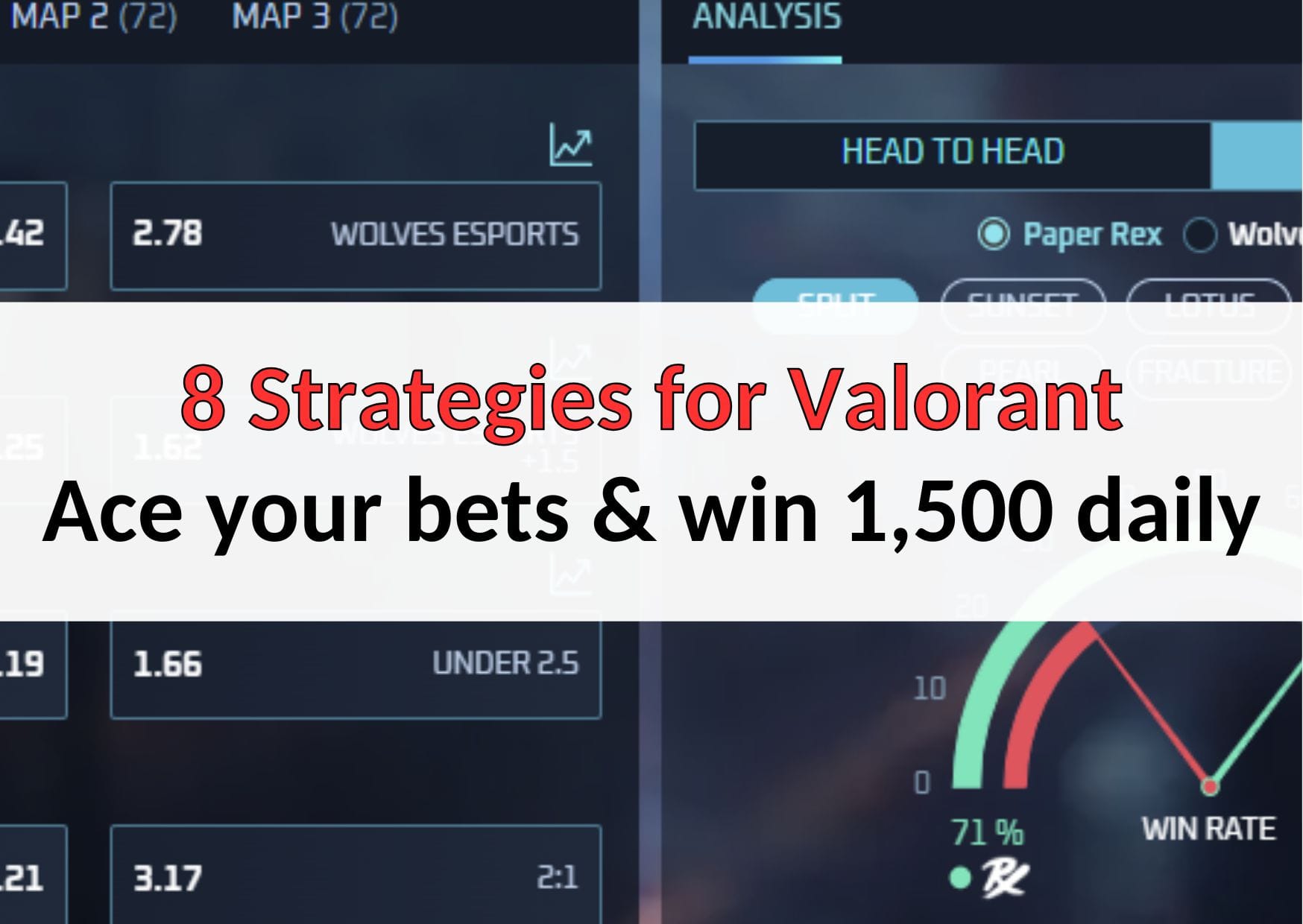 8 Strategies for Valorant
