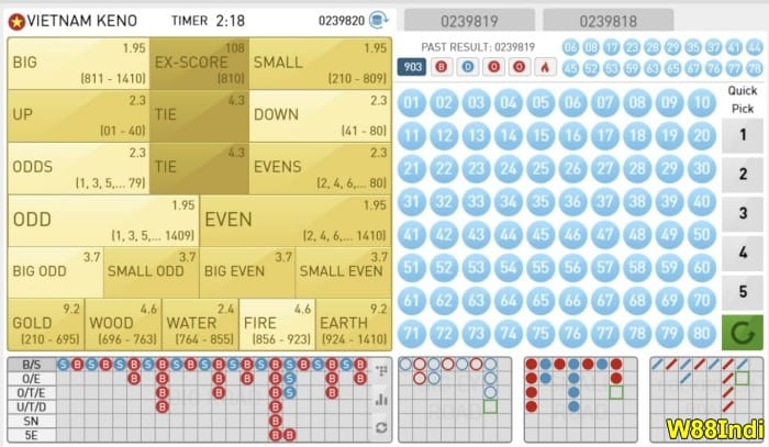 Your Key To Success: play keno for real money Learn How To play keno for real money Persuasively In 3 Easy Steps