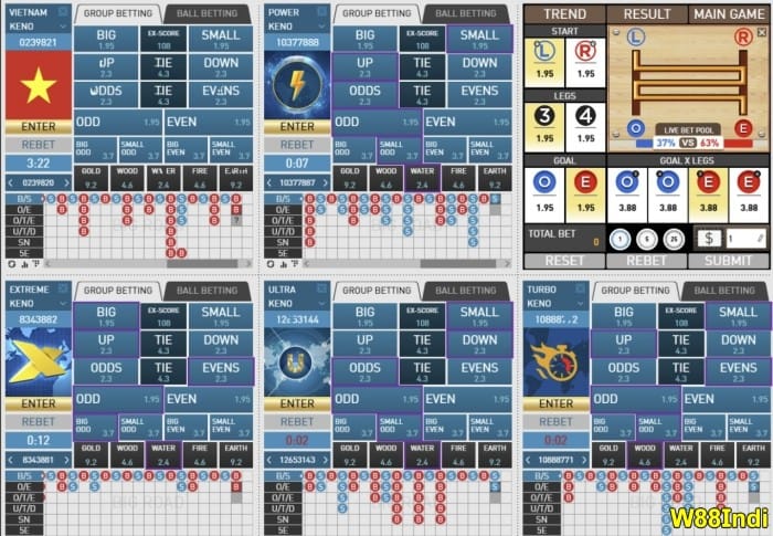 best keno strategies from w88indi experts