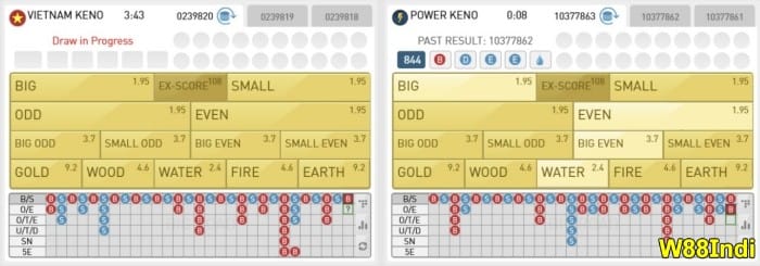 best keno strategies to win big online