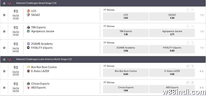 fun88 india best valorant betting sites