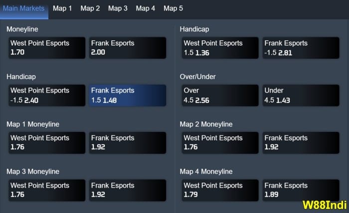 league of legends strategies by experts