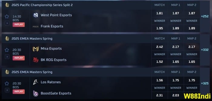 league of legends strategies for huge wins