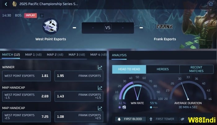 league of legends strategies for online betting