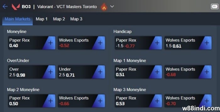 strategies for valorant betting to make smart bets