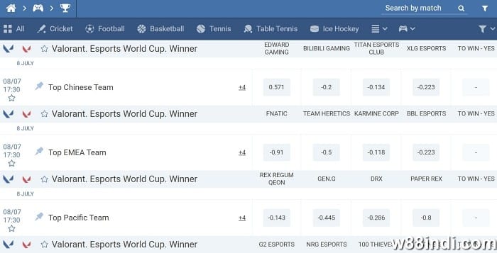 valorant betting sites bet on leagues at 1xbet