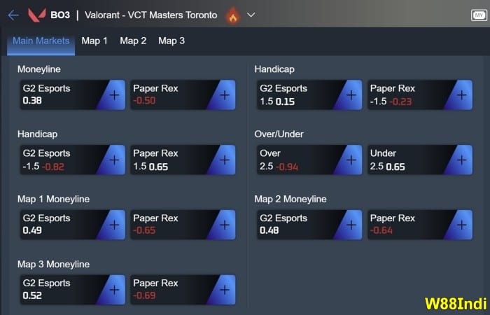 valorant betting tips and tricks by experts