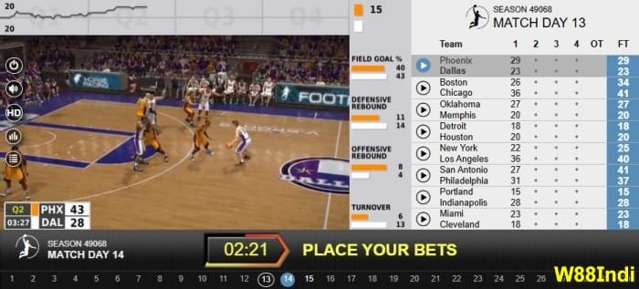 virtual betting tips from experts to earn big