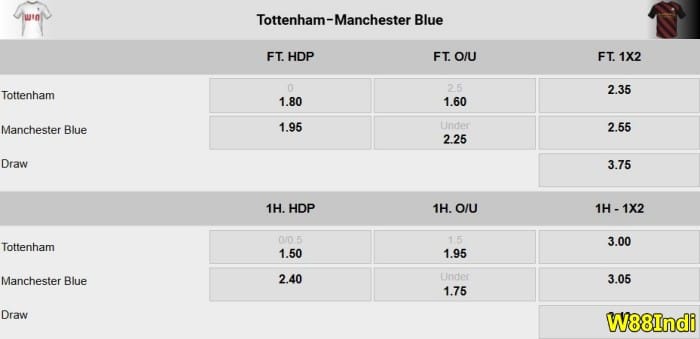 virtual betting tips strategies to earn